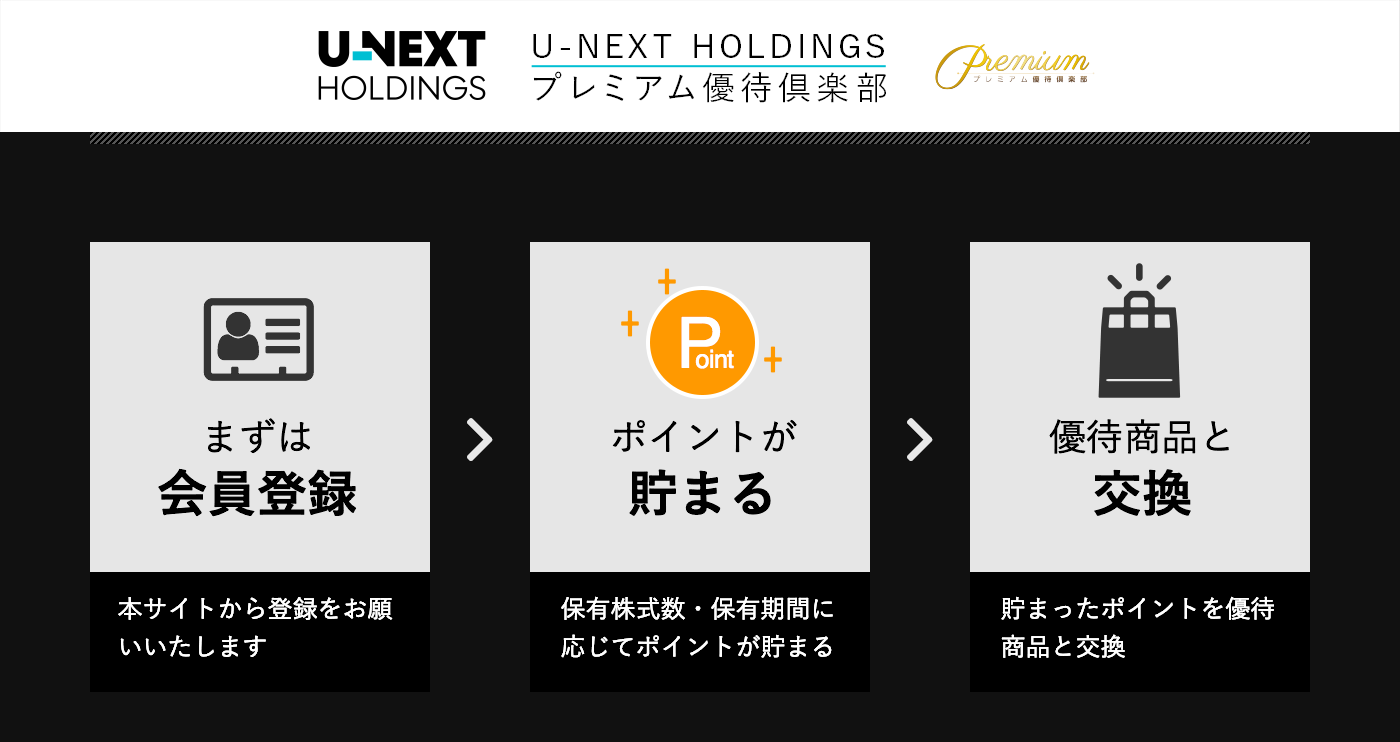 トップ | U-NEXT HOLDINGSプレミアム優待倶楽部